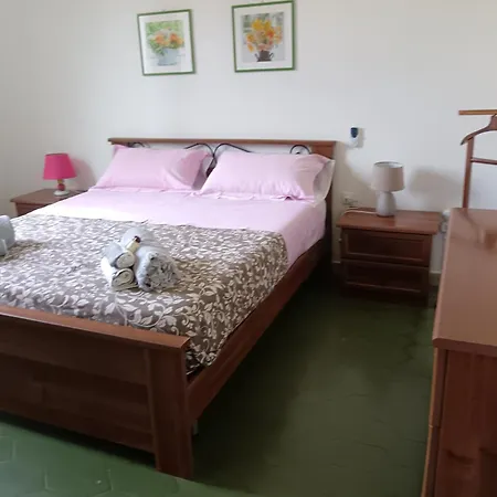 Serrano Вилла Палермо